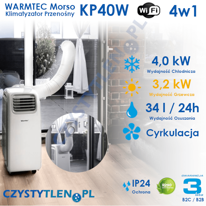 Warmtec Morso Kp40W infografika