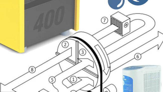 Jak działa osuszacz adsorpcyjny?